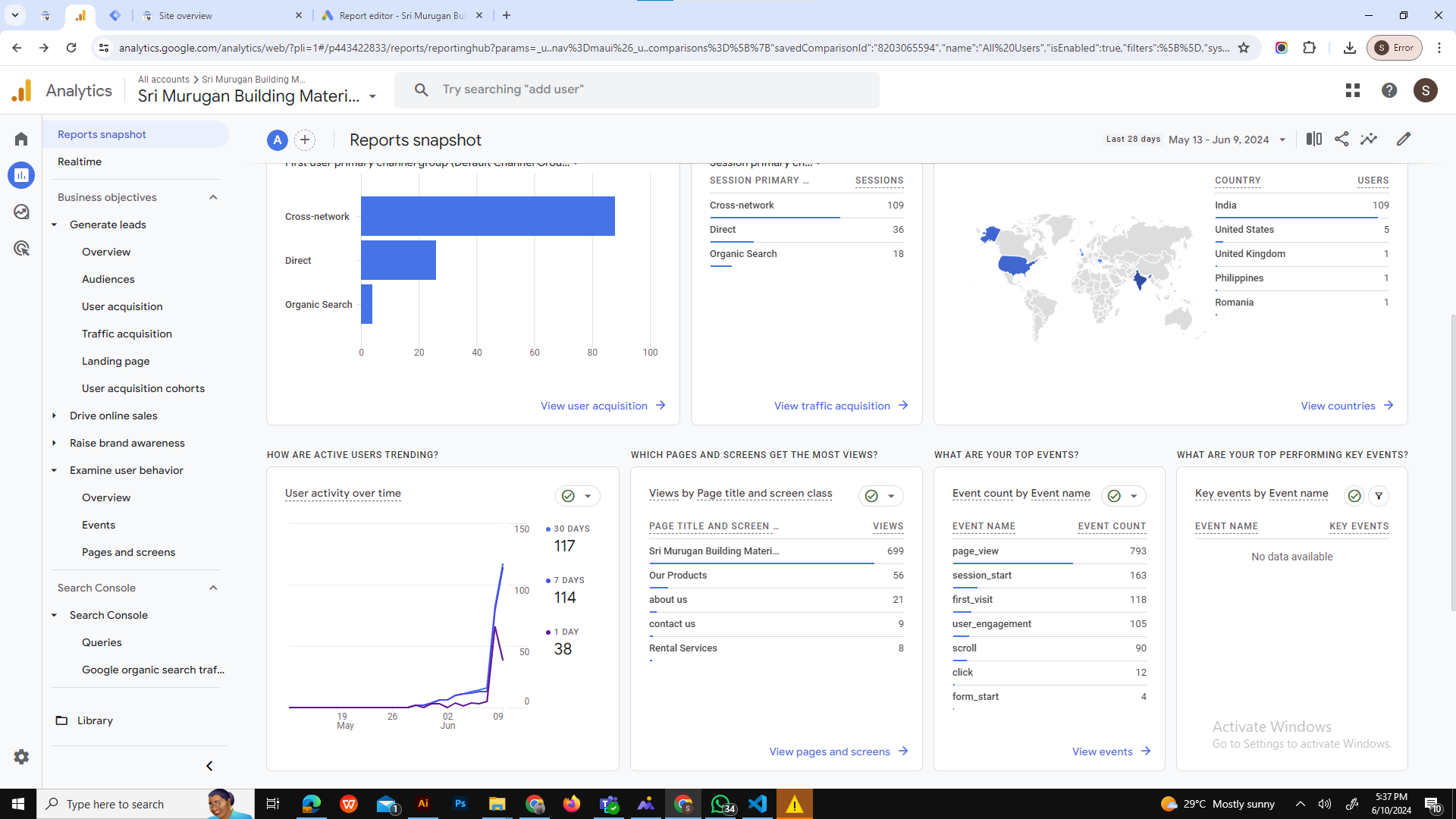 Paid Ads and Lead Generation